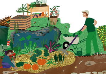 Ausschnitt eines Gartens mit Teich, Beet, Hochbeet, Kompost und zwei Personen, die im Garten arbeiten